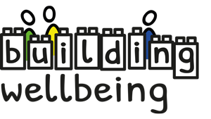 Building Wellbeing with LEGO® SERIOUS PLAY®